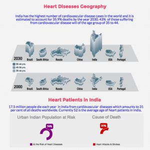 heart_block_4