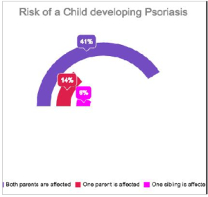 psoriasis2